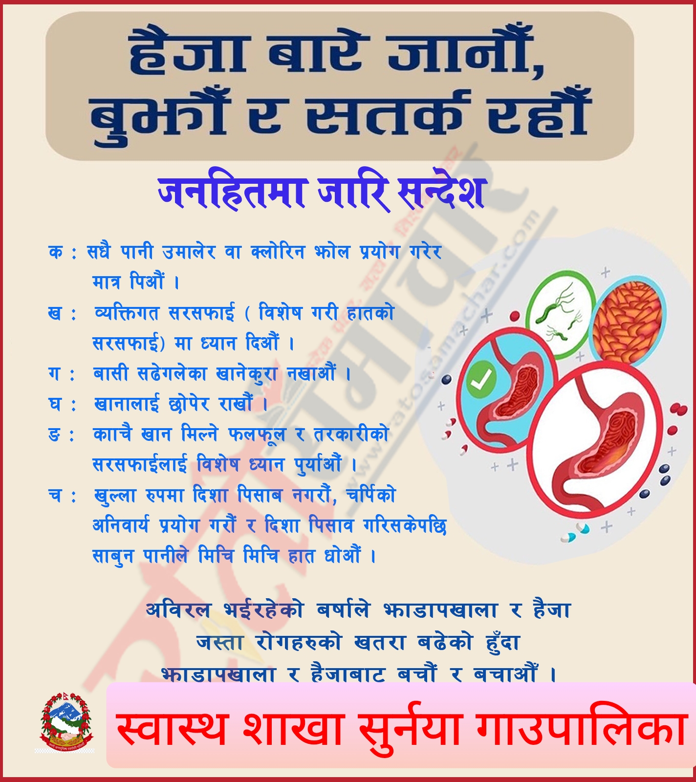सुर्नया गा पा स्वास्थ शाखा